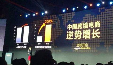 亚马逊的中国卖家不高兴