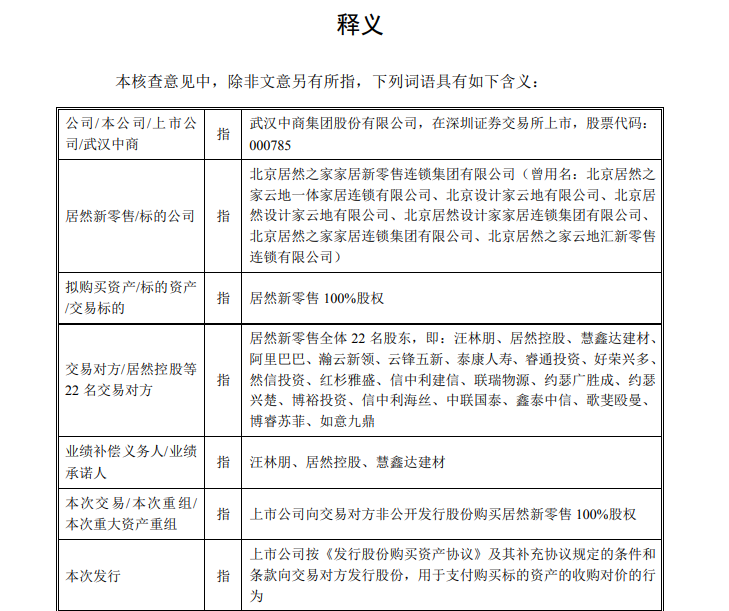 武汉中商:居然新零售股权过户手续登记完成