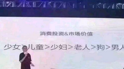 消费能力“男<狗”? 零售市场中男性购买力潜力大