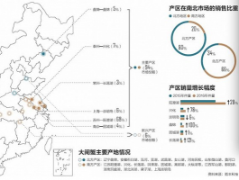 “阳澄湖”商标之争:电商巨头进场围猎大闸蟹
