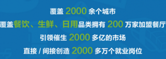 ��200��ʵ������������ֻ�����