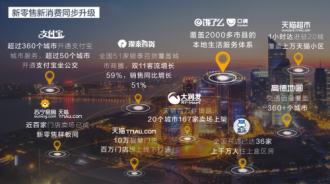 ����2018�������봴IPO�������������� �������ۡ�������û
