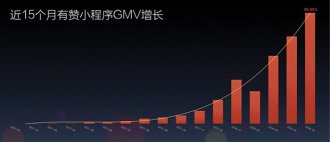 ������к����޼ƻ����������������ŵ�