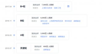 �����ࡹ��� 1.6 �� C �����ʣ�ǧ�ڼ��鱦�г��Ĺ�Ӧ����������