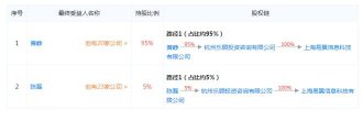 拼多多已入股付费通,曲线“求娶”支付牌照