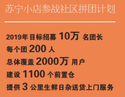 入场社区拼团 永辉供应链大考