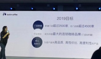 ���ҿ��ȴ�ʼ��Ǯ���ǣ�����ƻ�����2500���µ�