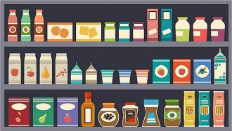 管理趋势回归:全球领先消费品公司都在这样做