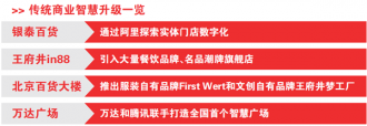 万达腾讯亲测智慧商业流量互通