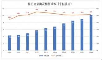 ������Ǯ�������ҿ�ʼ׬Ǯ��