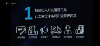亚马逊全球开店中国2020年战略发布