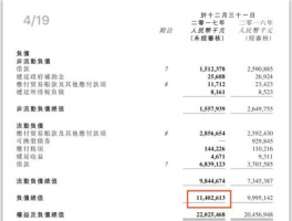 债台高筑卷入P2P,汇源果汁如何被榨干的?