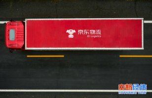 ������Ӧ���������ų������ۺ���IPO������������