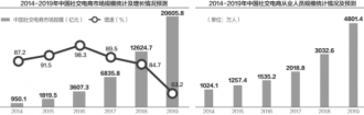 淘集集破产残局背后:资金管理混乱 商家反复被套