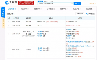 超级灵兽完成战略投资融资
