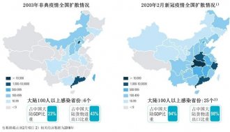 “新冠”疫情对零售商超行业的影响与思考
