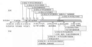 疫情宅家促生“囤货经济” 北美零售业极限应考