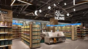 ����������7���ŵ꣬ͬʱ�رո��ݺ����ŵ�