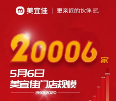 美宜佳全国门店突破2万家