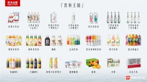 农夫山泉:卖水也是暴利生意
