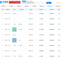伊利申请“牛YEAR”、“嗨皮牛夜”商标