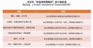 专业“捡漏” 这届年轻人真会过日子