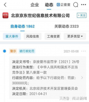 京东因不正当竞争被罚30万