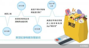 内测“小店” 美团意在实物电商?