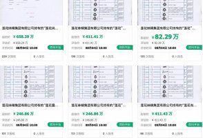 味精大王卖不动味精,要被批量拍卖商标了