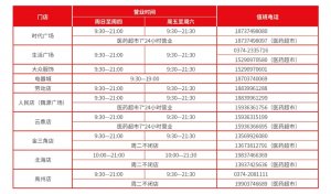 胖东来8月19日恢复正常营业
