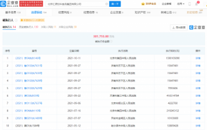 汇源果汁累计被执行金额超30亿