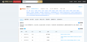 社区团购,巨头们的“鱿鱼游戏”?