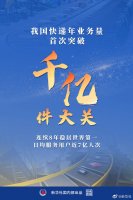 �ҹ������ҵ�����״�ͻ��ǧ�ڼ����