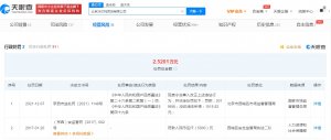 沃尔玛关联公司因违反产品质量法被罚