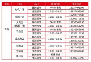 �ֶ��������ŵ�Ӫҵ�������棺1��6��8ʱ����ʱ�ر�