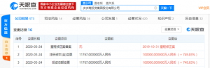步步高投资注册资本降至1.18亿,减幅达88.23%