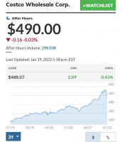 ��Ա����������������2022��Costcoֵ���ڴ���3����