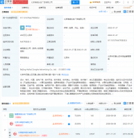 永辉超市于北京投资成立广告公司