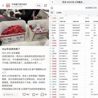 互联网大裁员