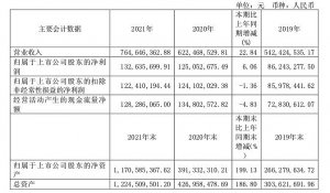 预制菜大热,这家公司证明想赚钱也不容易