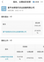 ���Գ����չ���ƽ�����ִ�ũҵ27.03%��Ȩ