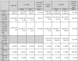 ������ǰ�����ȿ۷Ǿ�����79.55%