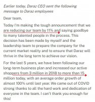 �����������ǵ���Daraz������Ա11%