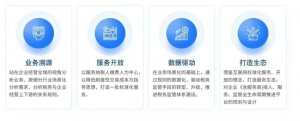 降本增效新利器,零售企业数电发票应用