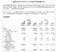 东方甄选:2023财年直播电商业务GMV达到100亿元