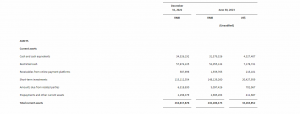 拼多多二季度营收522.8亿元 同比增长66%