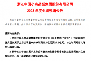 小商品城:2023年净利同比预增140%-149%
