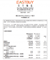 东方甄选2024财年中期净利润2.49亿元
