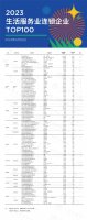 2023年生活服务业连锁企业TOP100发布
